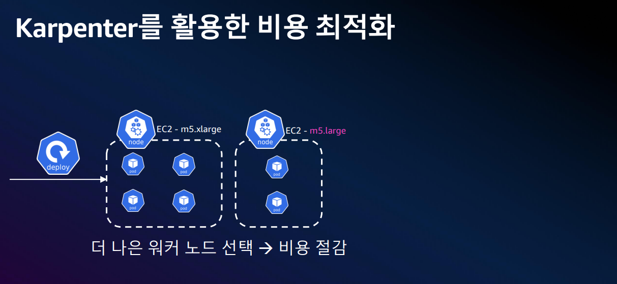 60 나은 워커 노드.png