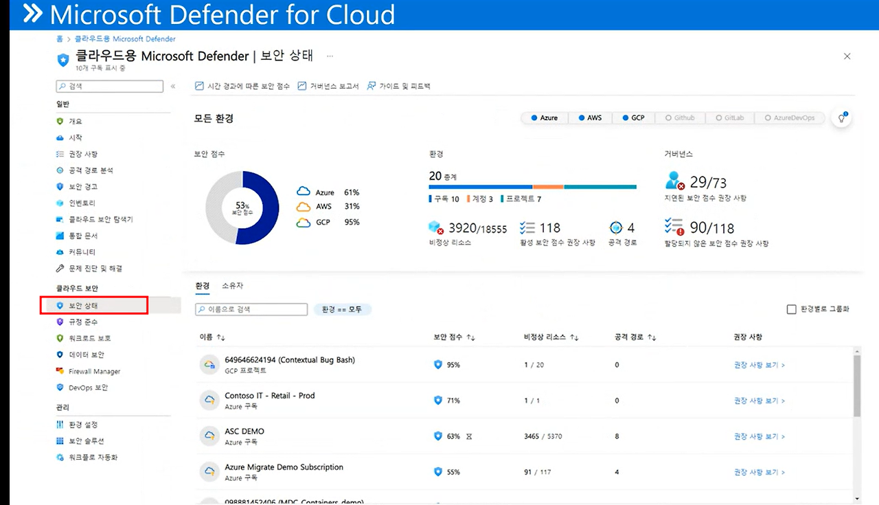 140 보안 상태창.png