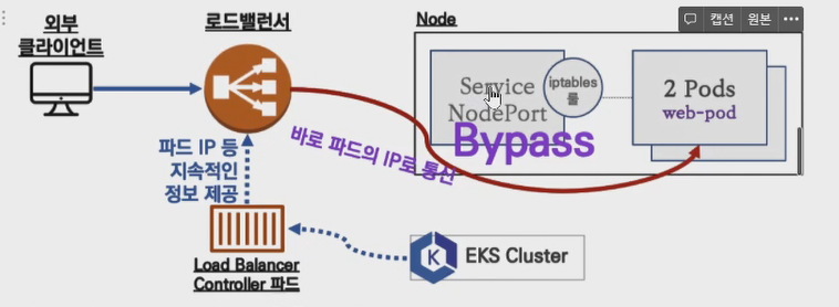 220 serviceaccount.png