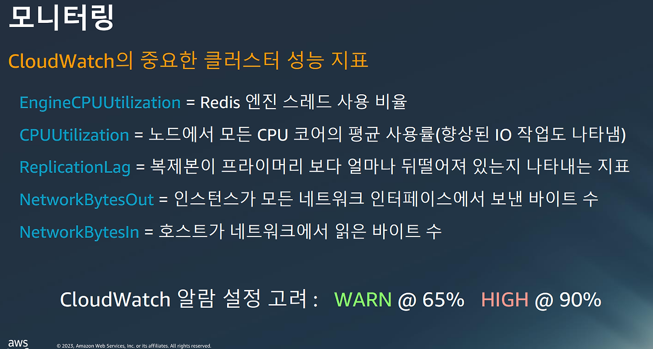 210 모니터링.png