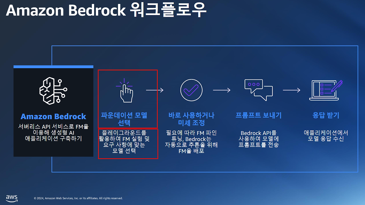 20 베드락 워크플로우.png
