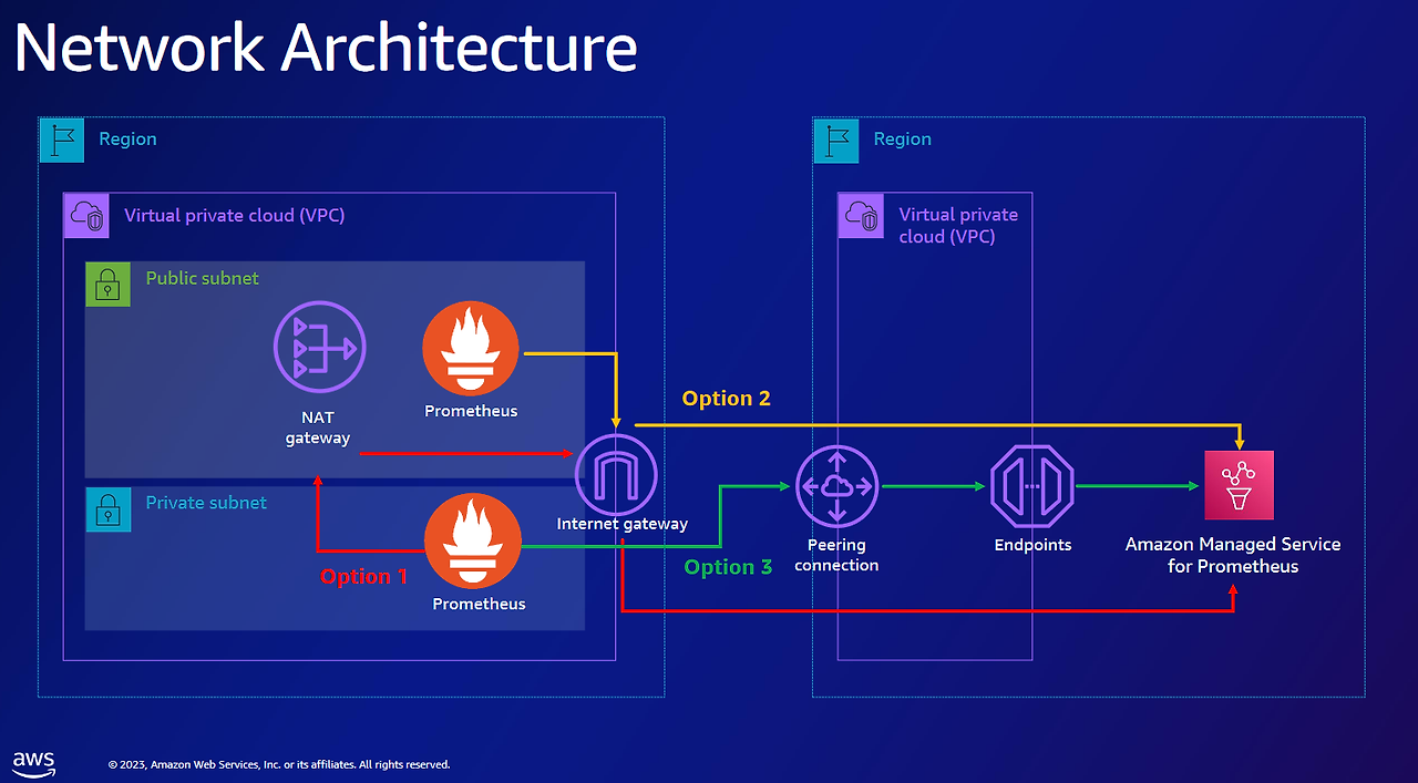 30 옵션1 사용중.png