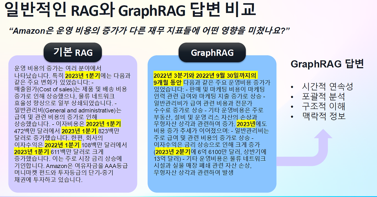 72 graphrag.png