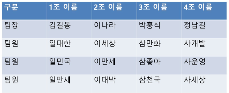 10 이미지 데이터.png