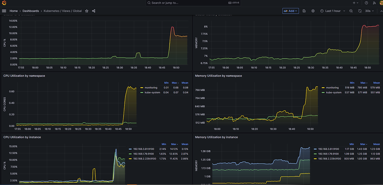 1400 그라파나.png