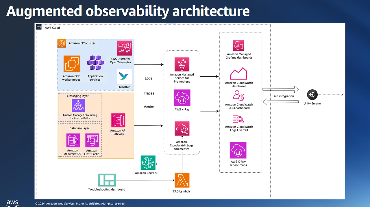 20 옵저버 빌리티.png