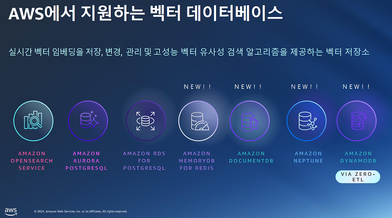 120 벡터 지원 딥.png