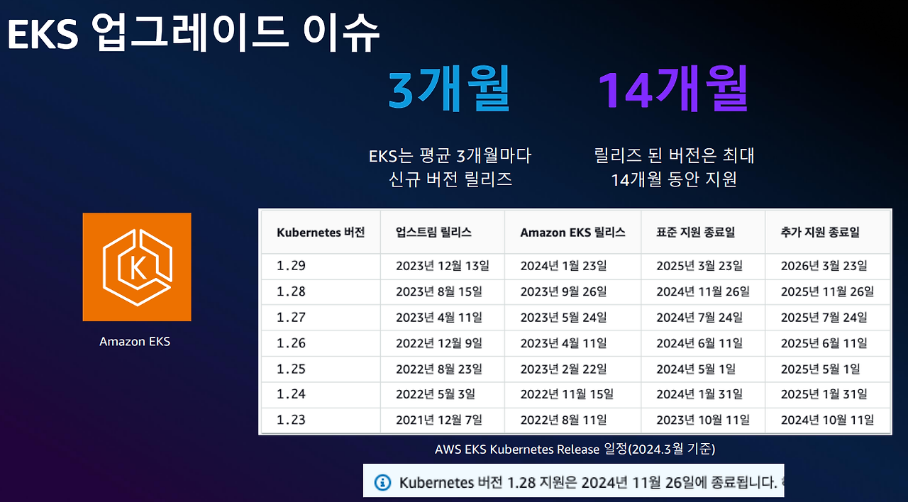 70 eks 업그레이드.png