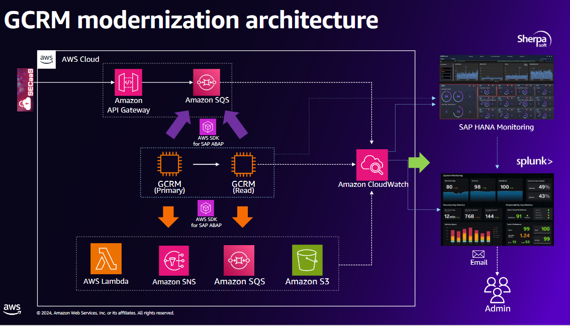 210 삼성전자.png