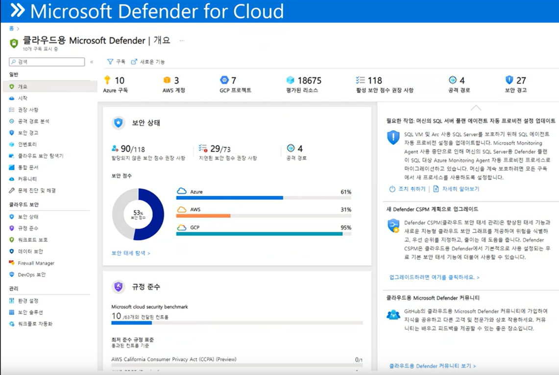 130 멀티클라우드.png