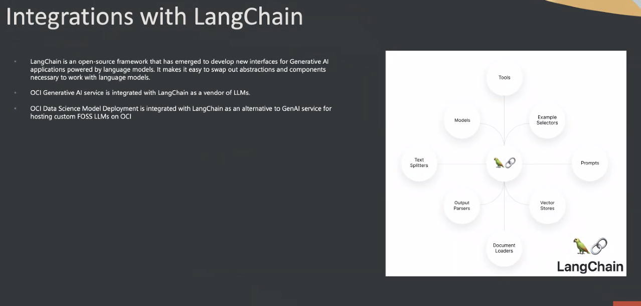 130 langchain.png