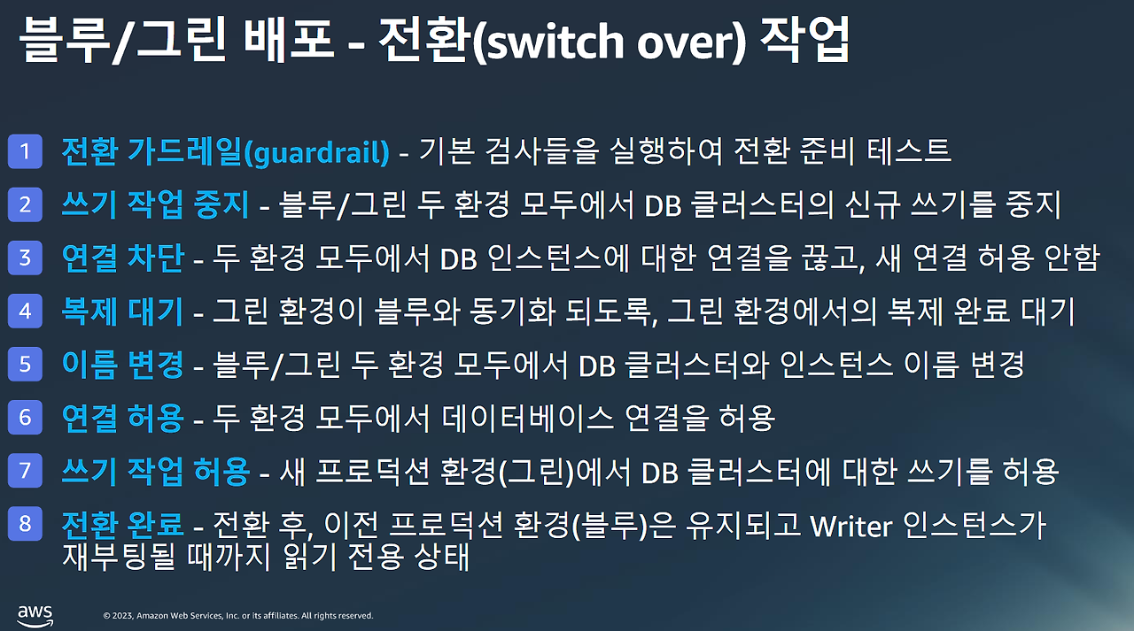 30 블로그린 전환작업.png