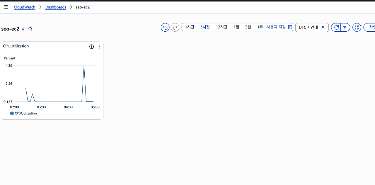 520 대시보드.png