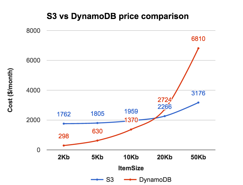 120 0_WvP6VBNJqJY-nVWd.png