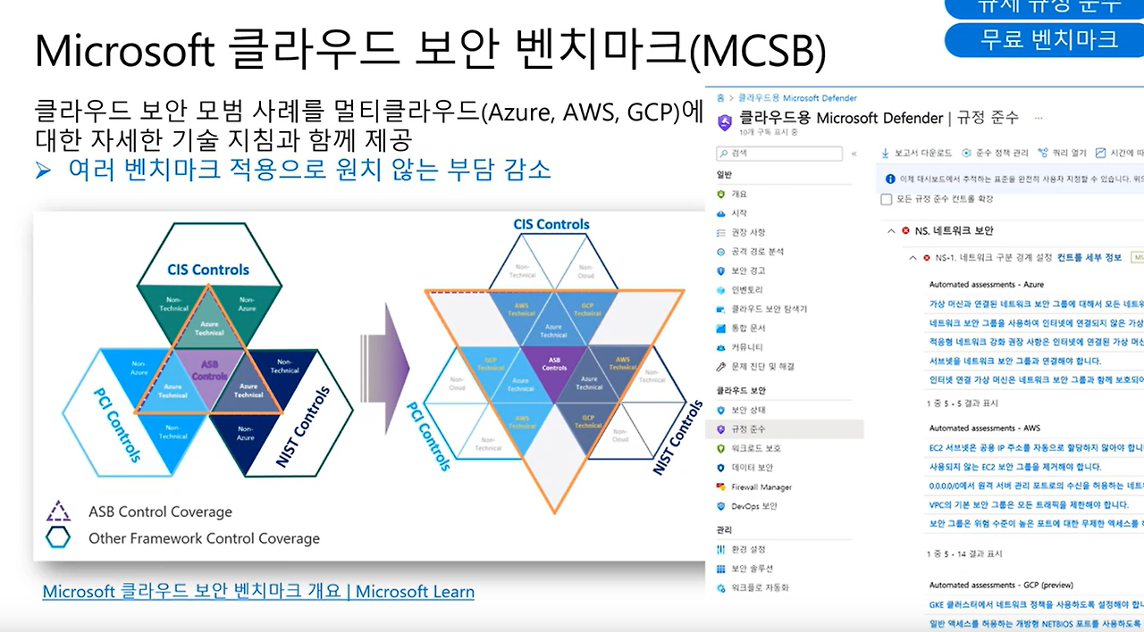 170 무료 벤치마크.png