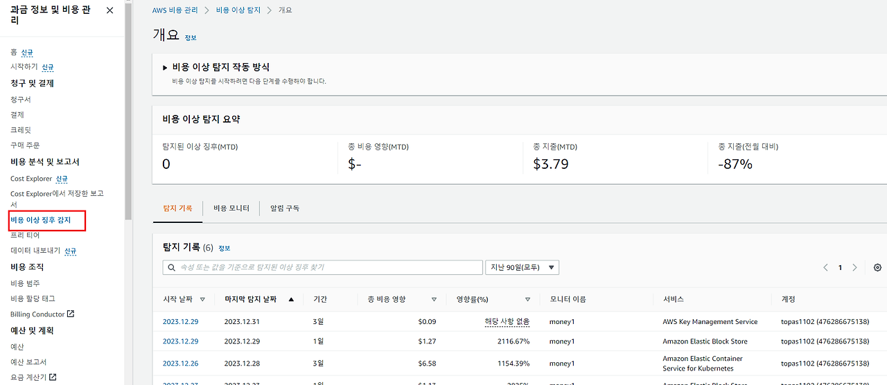 120 비용 이상 징후 감지.png