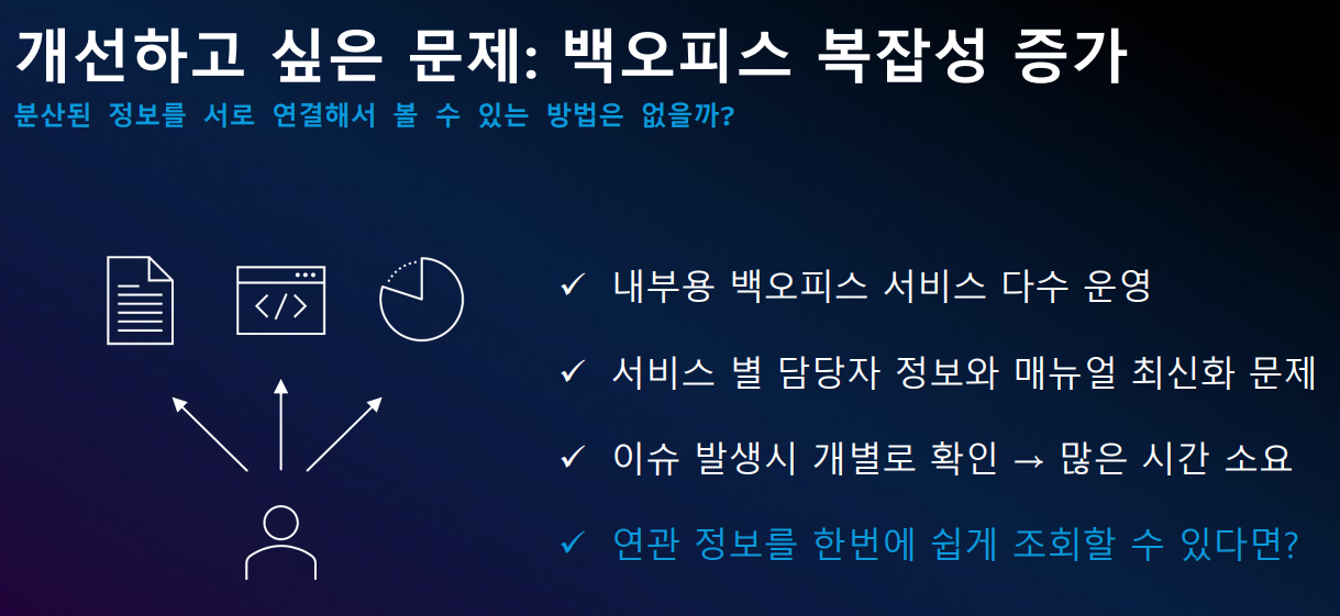 30 백오피스 복잡성.png