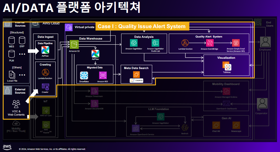 200 한국타이어.png
