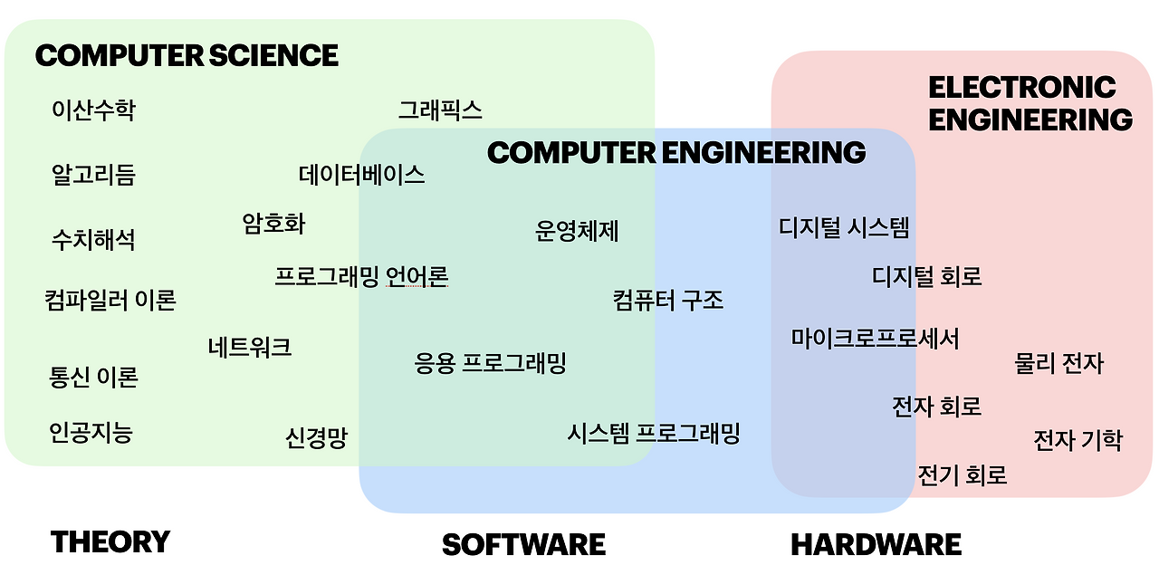 Screen Shot 2020-06-29 at 7.58.42 PM.png