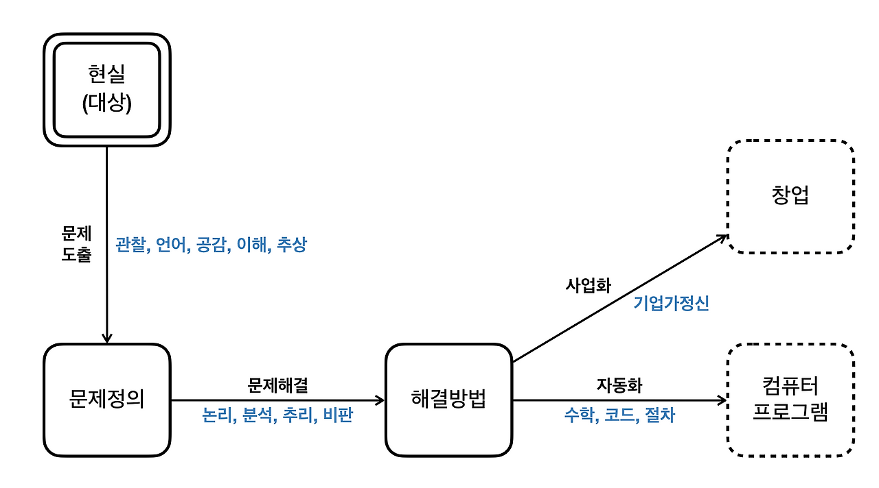 Screen Shot 2020-06-29 at 8.00.03 PM.png