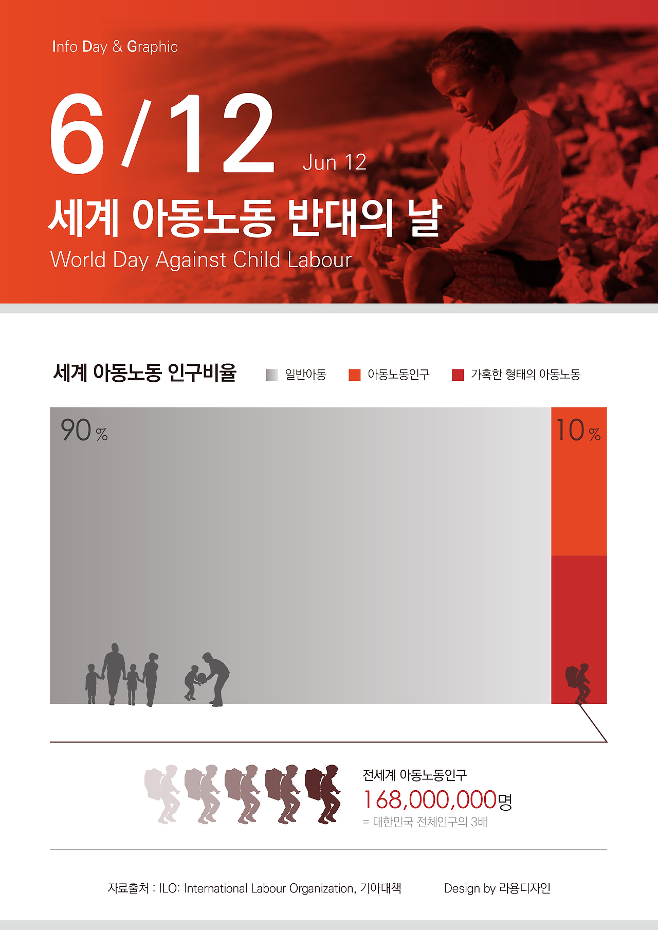 아동노동 반대의 날-01.png