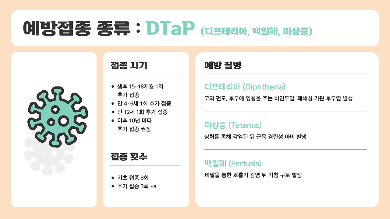예방접종ppt템플릿7.png