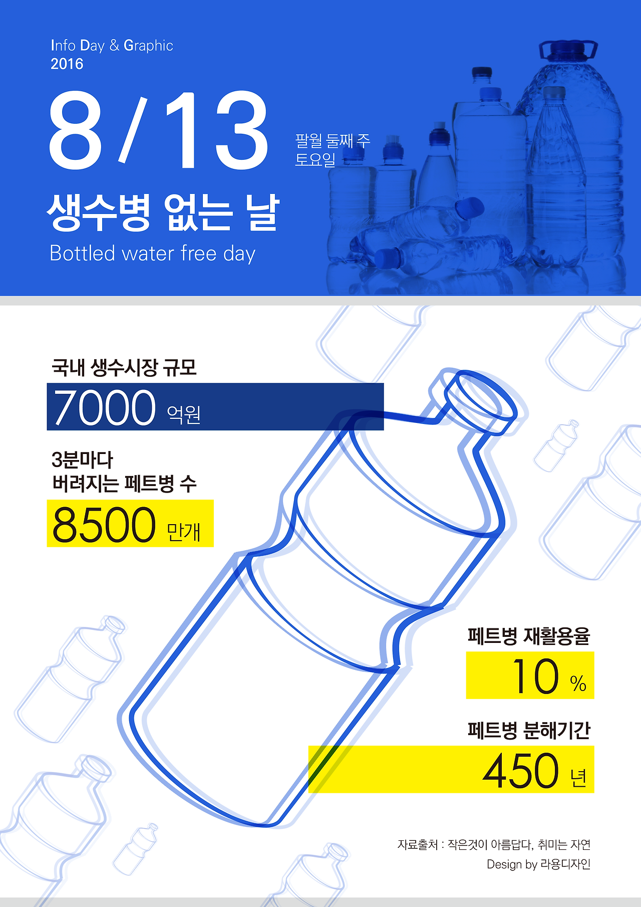 생수병 없는 날-01.png