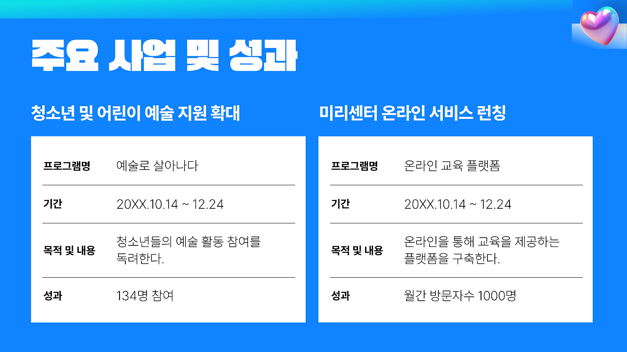 미리캔버스 연말 성과 평가 보고서 ppt 템플릿4.png