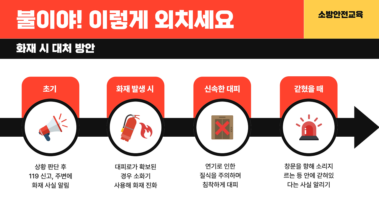 소방안전교육 ppt 템플릿_3.png