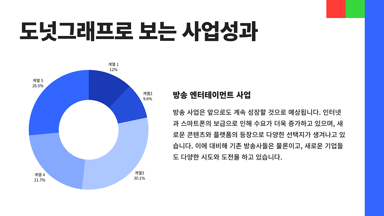 연말 성과 보고서 ppt 템플릿_10.png