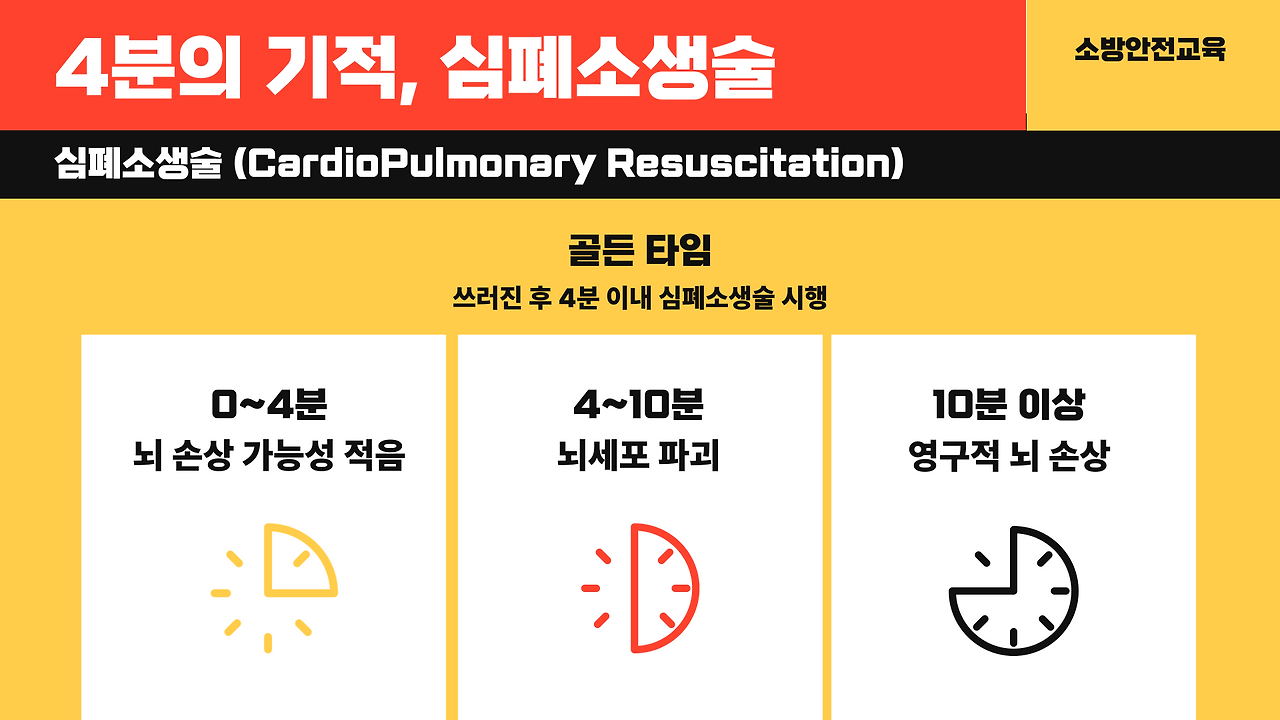 소방안전교육 ppt 템플릿_6.png