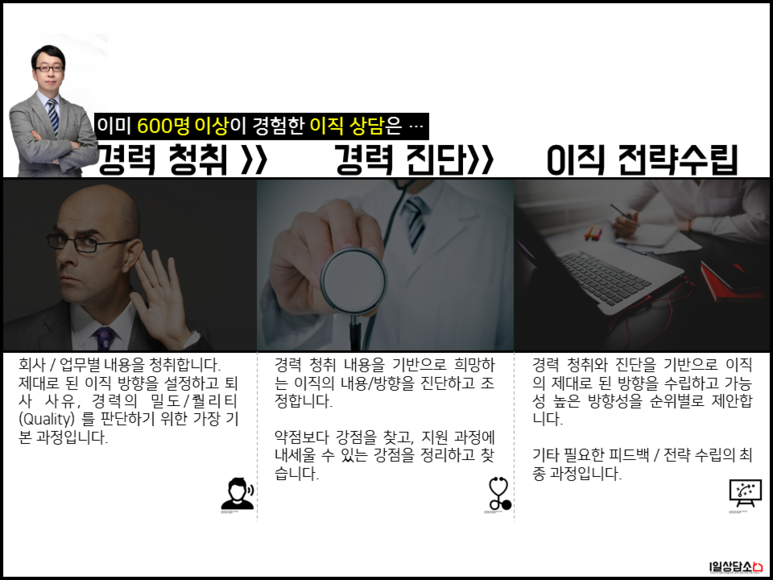 상담과정_설명2.png