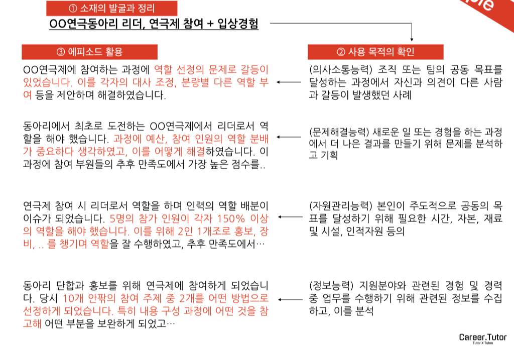 @@ 캐치 강의안 202009_공기업 3.036.png