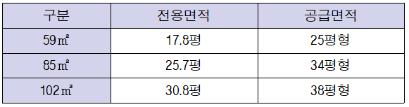 주석 2020-07-09 100516.png