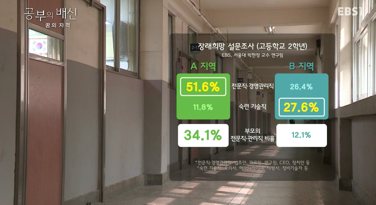 꿈의 자격 18.png