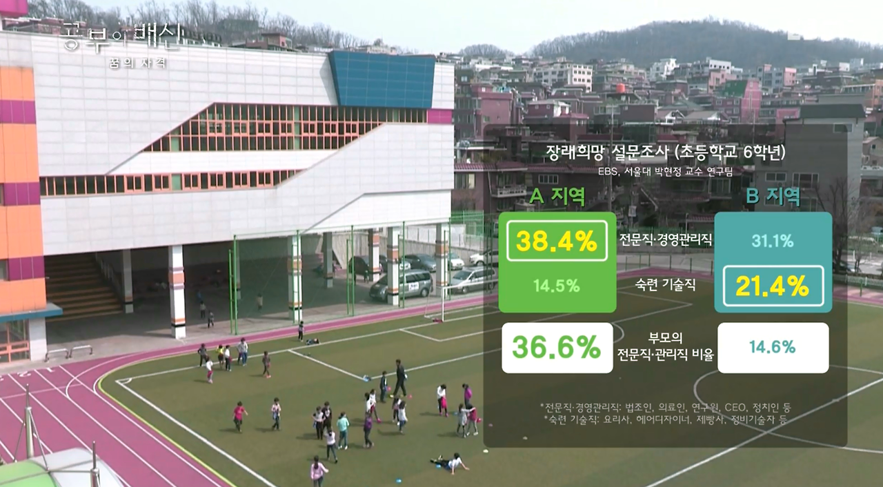 꿈의 자격 17.png