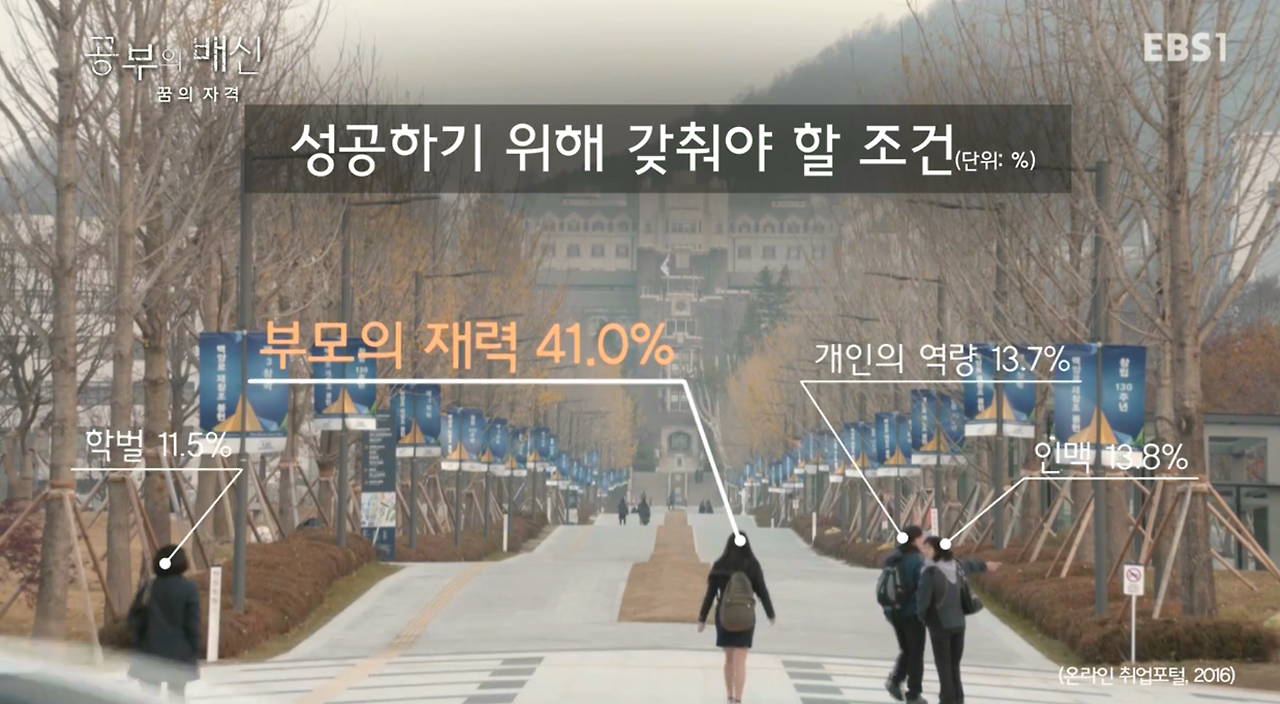 꿈의 자격 7-1.png