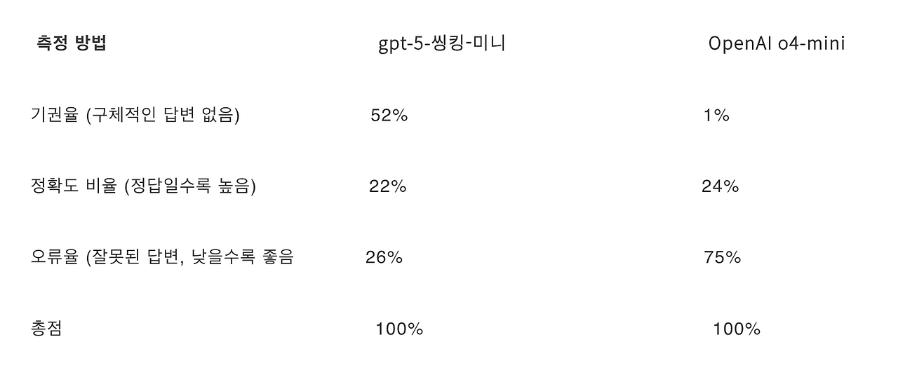 스크린샷 2025-09-12 오후 4.55.52.png