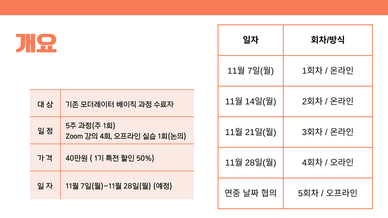 라이프세어 MD 스쿨 베이직 심화과정.png