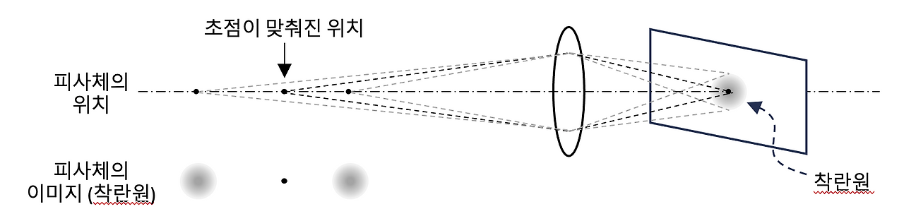 그림 1.16.png