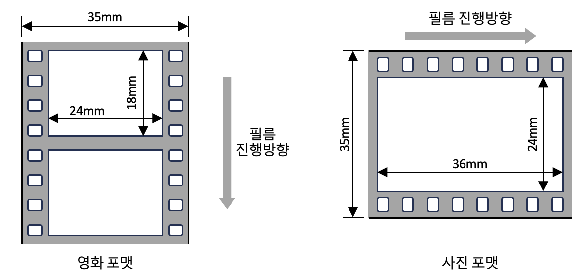 그림 2.13.png
