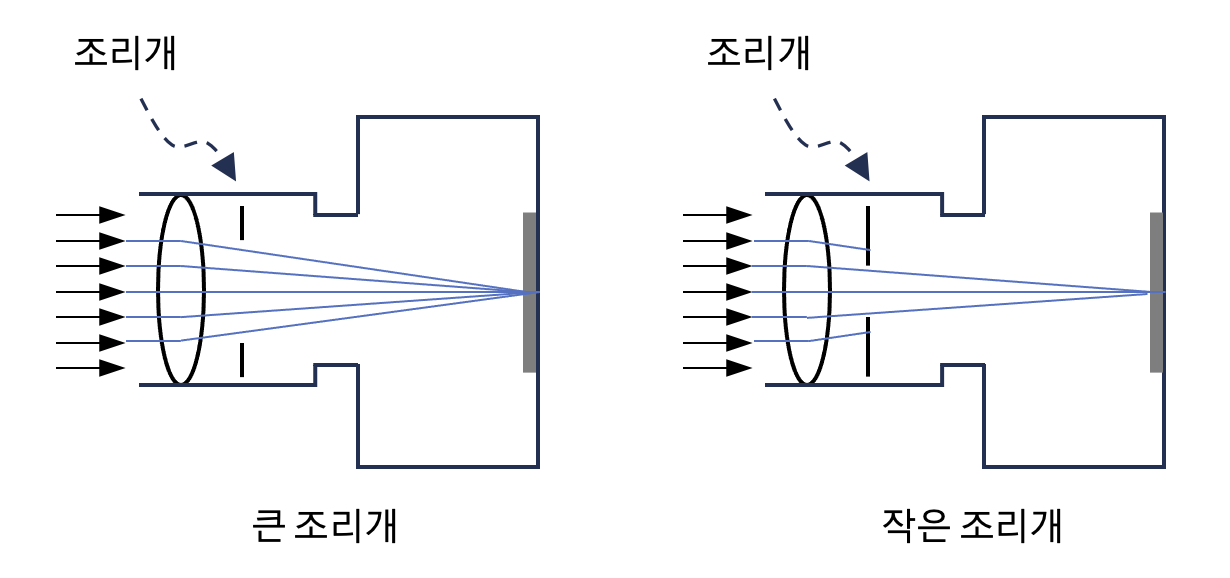 그림 1.15.png