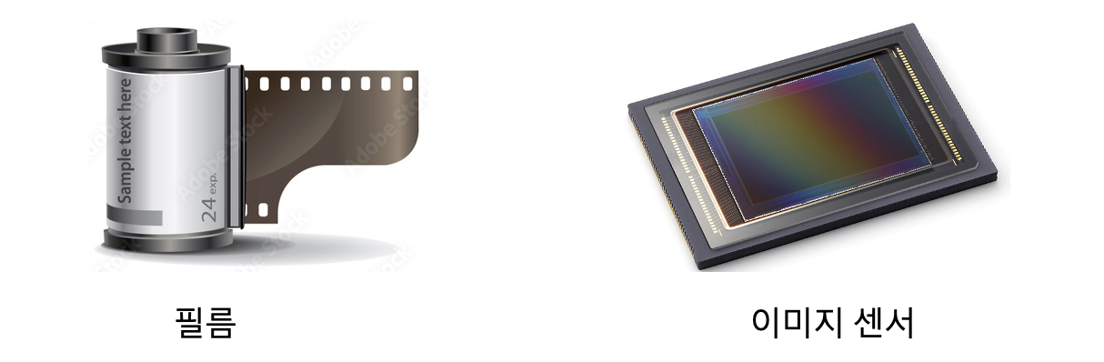 그림 1.11.png