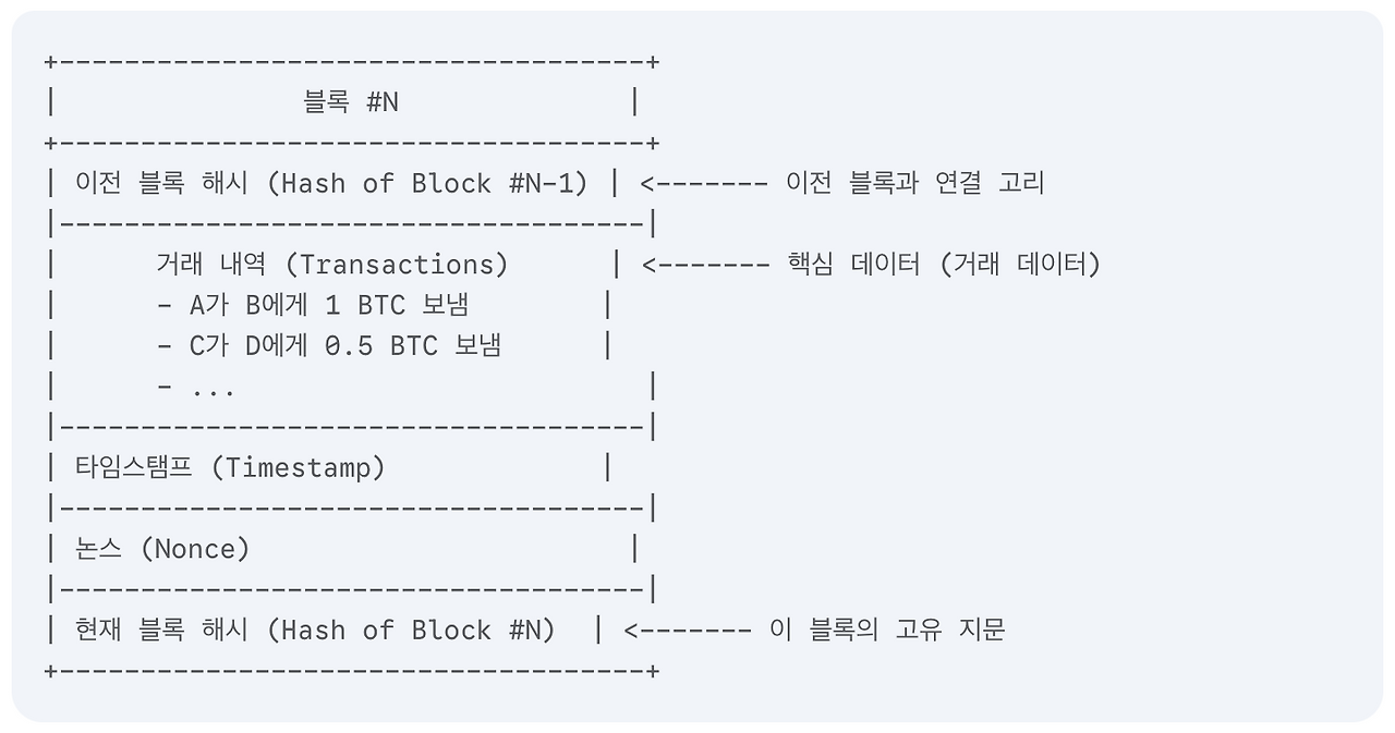 스크린샷 2025-06-14 오전 4.08.47.png