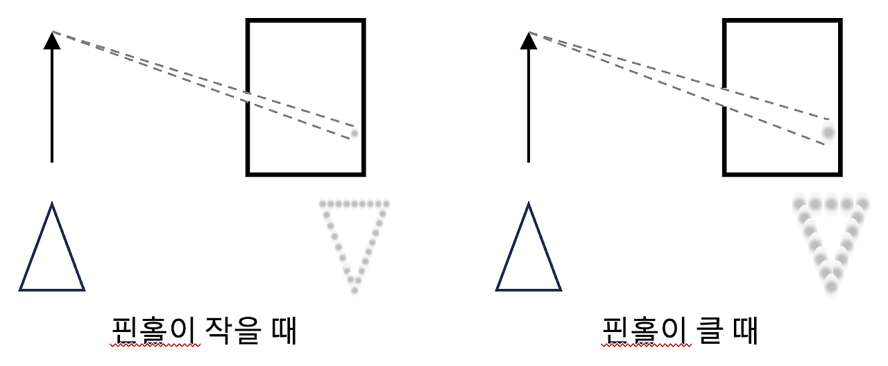 그림 1.2.png