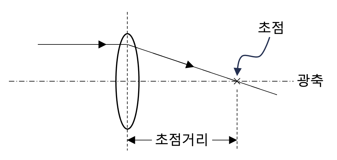 그림 1.4.png