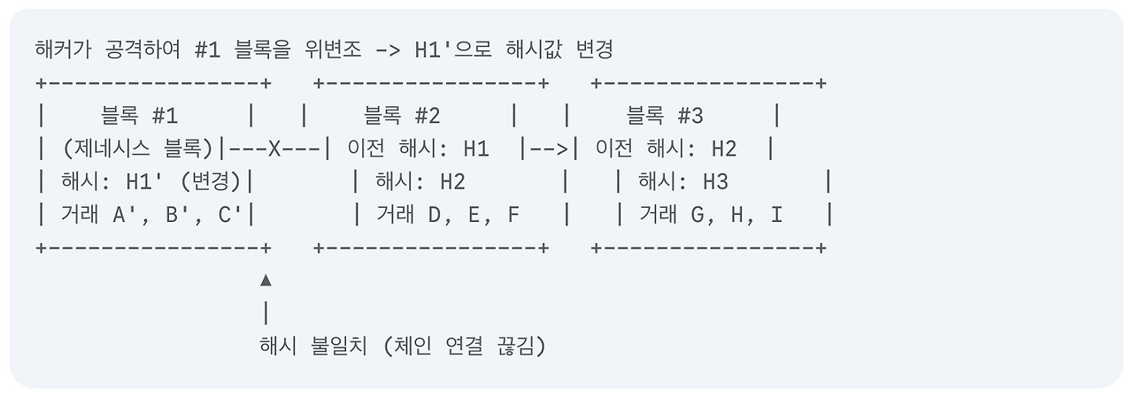 스크린샷 2025-06-14 오전 4.18.19.png