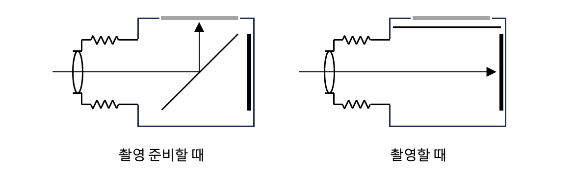 그림 2.9.png