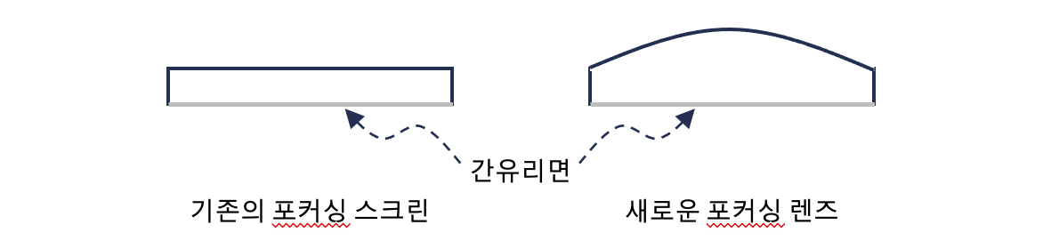 그림 2.16.png