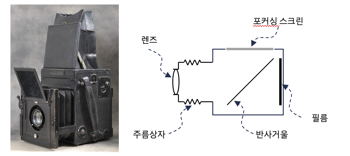 그림 2.8.png